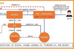 奥尼尔魔术球衣退役！巴克利：我们爱你伙计 你值得这所有一切！